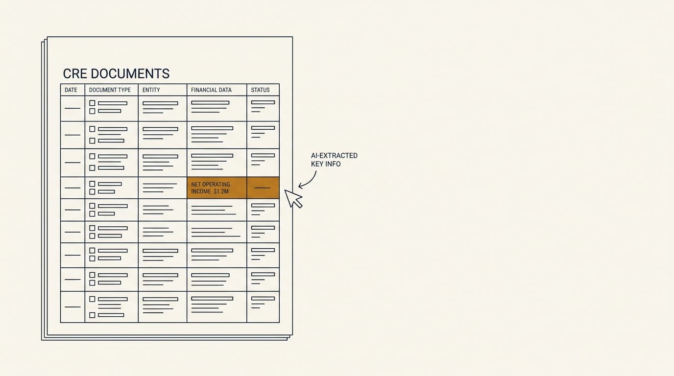 AI Agents for CRE Document Analysis: Controls That Matter